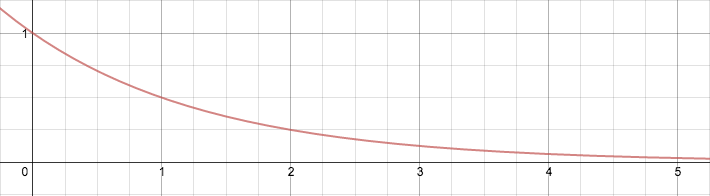 Screen Shot 2014-10-29 at 2.50.37 PM