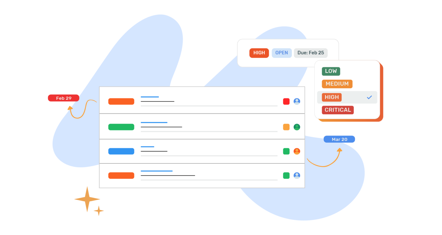 How to manage multiple tasks effectively - DoneDone
